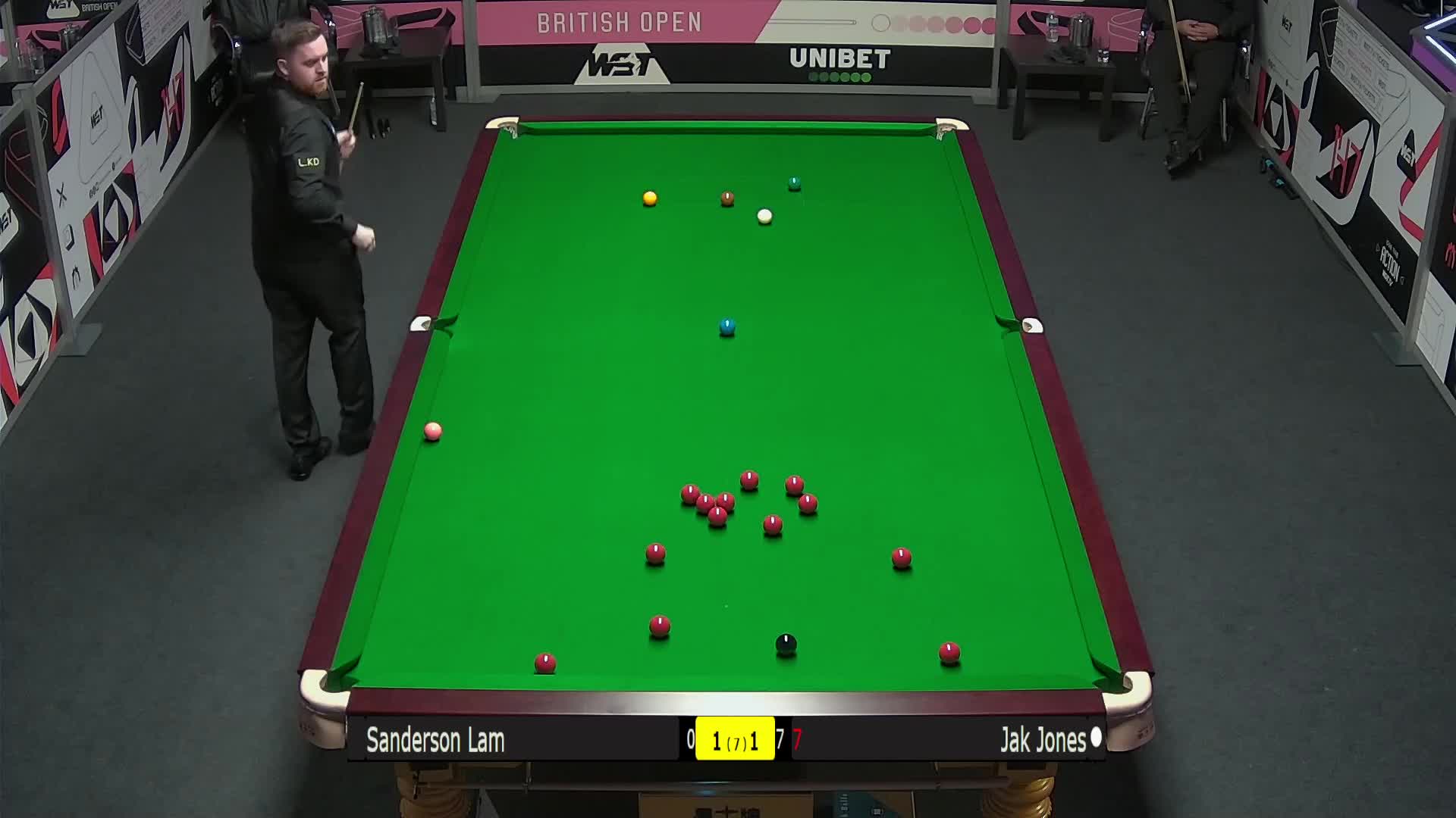 量与方向的 量与方向的