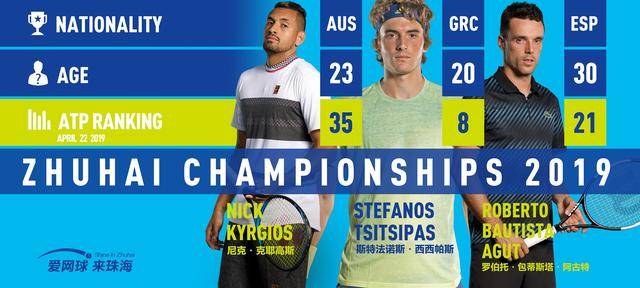 想在短时间 想在短时间