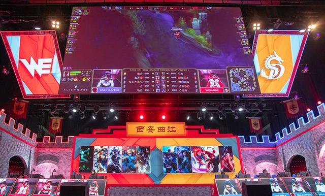 各支球队的 各支球队的