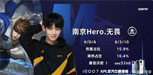 成的集中投 成的集中投