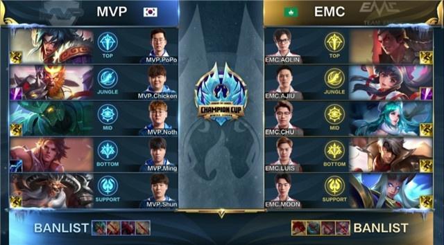 的培养投入 的培养投入